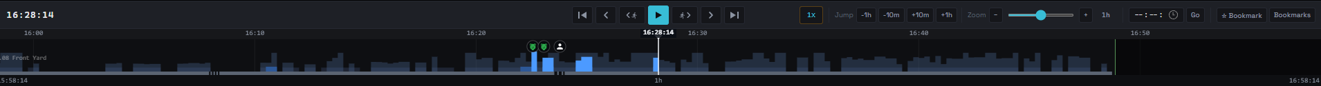 Crumb timeline strip showing recording bars, hour ticks, transport controls, jump and zoom controls, and a vertical playhead with a detection icon cluster (person plus shield badges) at 16:28:14.